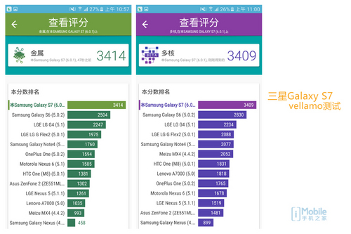 三星galaxys22ultra评测,三星galaxys7测评视频