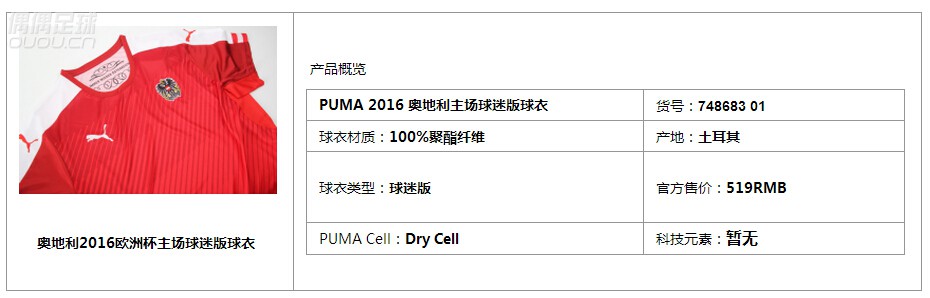 红色雄鹰--PUMA奥地利2016欧洲杯主场球迷版球衣赏析