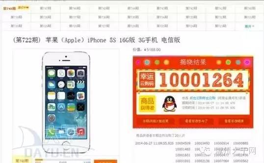 一元买苹果6手机靠谱吗,一块钱就能买下汽车
