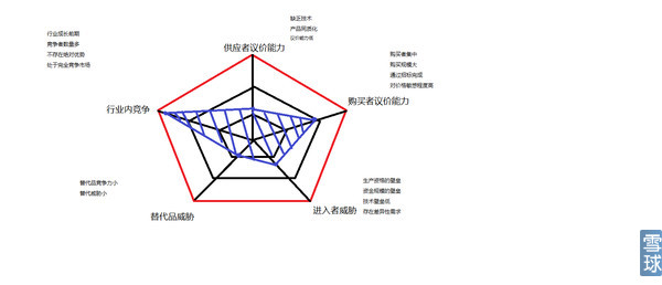 2019立体车库行业分析,智能立体车库投资运营研究报告