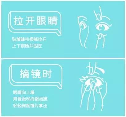 美瞳该如何佩戴才正确,美瞳教程教你如何正确佩戴美瞳