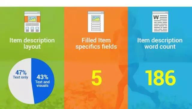 ebay选品太难了,ebay平台如何选品