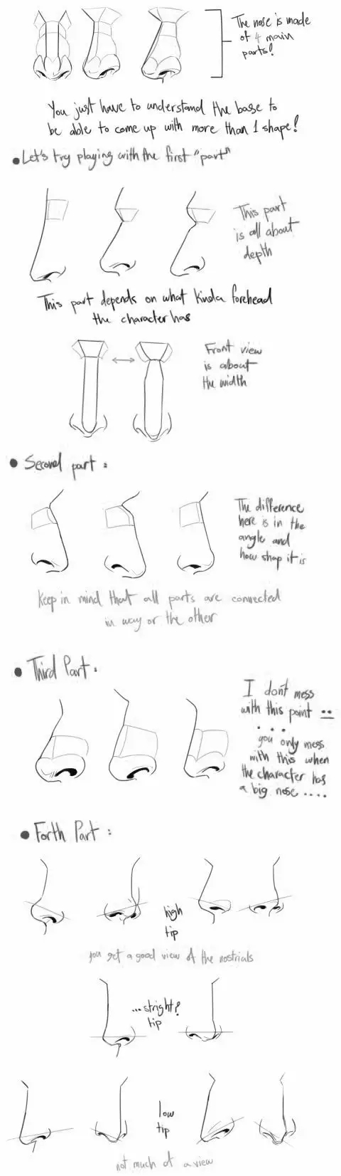 各种鼻子简笔画幼儿,简笔画鼻子的画法