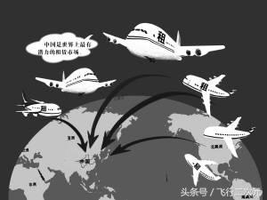 买飞机划算,租飞机买飞机哪个划算