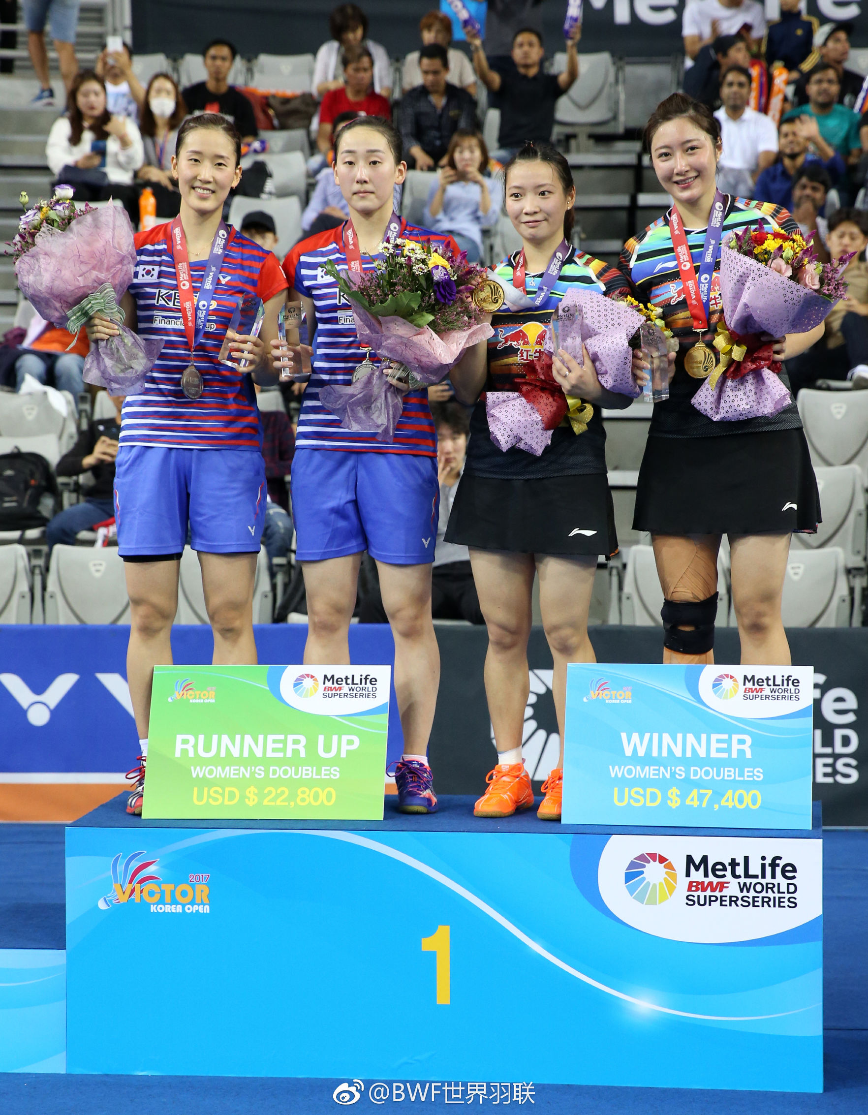 韩国羽毛球比赛胜了吗,2019韩国羽球