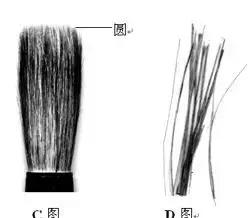 对联毛笔怎么挑选,如何挑选勾线毛笔