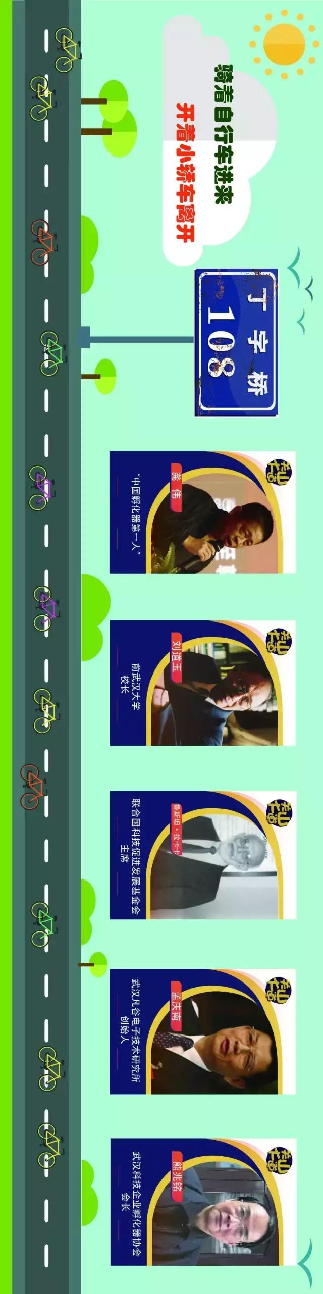 30年30人，身家万亿，居然都是从武汉这个小厂房里走出来的！