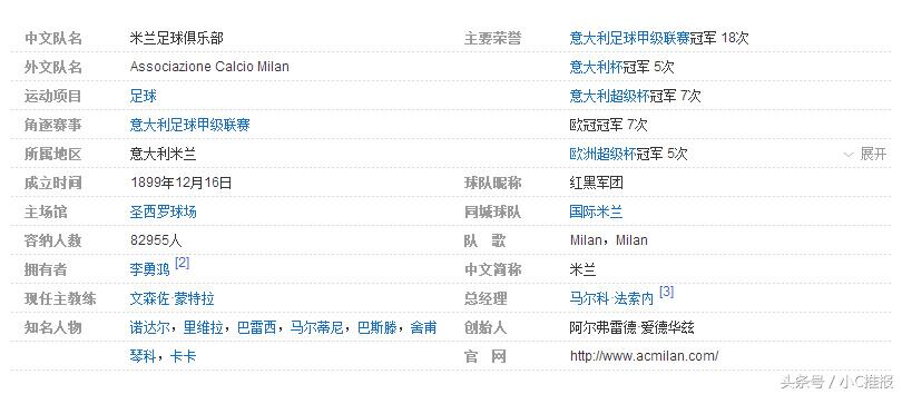 世界足球知识大全,足坛入门知识科普