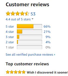 国外处方药怎么购买,美国常用药大全