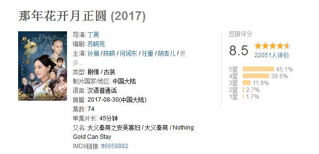 剧情已过半，主角领盒饭，反套路不断，《那年花开》的脑洞忒厉害