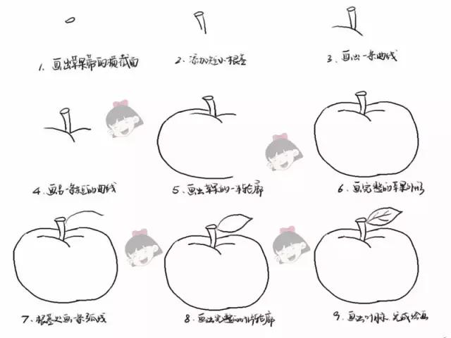 简单水果蔬菜简笔画,零食水果蔬菜简笔画