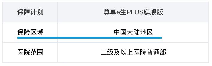 国外保险怎么理赔,在国外出险怎么赔