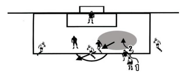足球世界文章总结,如何看懂足球技战术