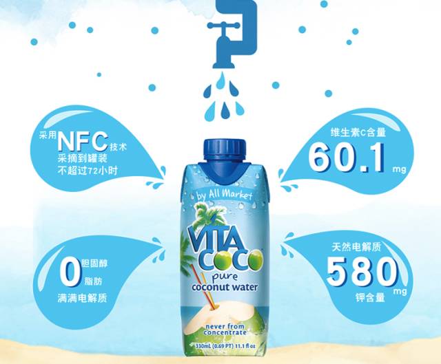 熊坐姿势,熊姿势