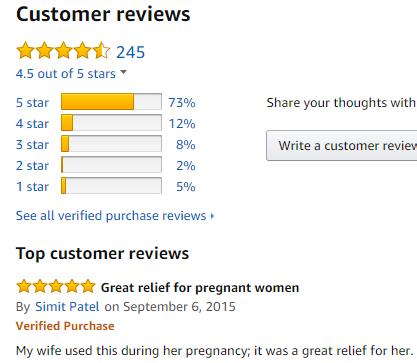 国外处方药怎么购买,美国常用药大全