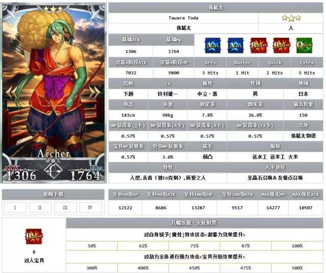 fgo四星卡,fgo四星