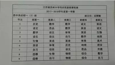 苏州初中学科科目一览表,苏州初中新增课程