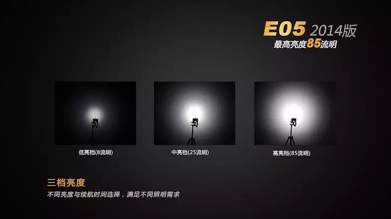 旅游时有哪些必带的装备,十一旅行必备装备