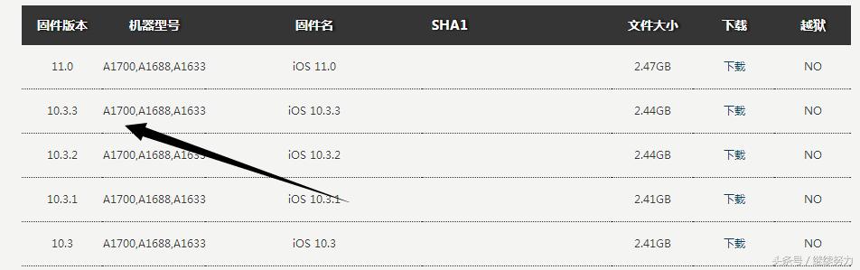 ios任意版本降级方法,ios16.1关闭通道如何降级