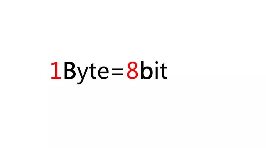家里宽带一般都是多少兆,家里宽带一般是多少兆够用
