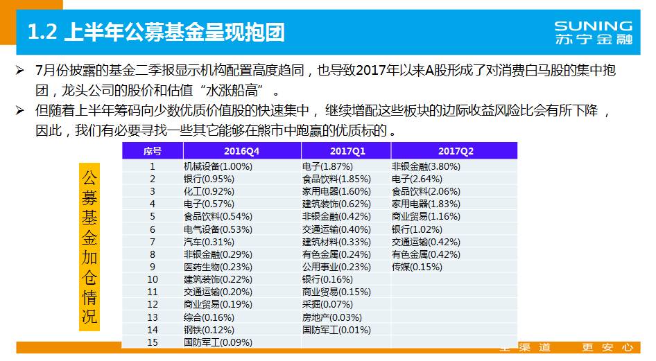 a股牛市复盘,a股牛市视频大全
