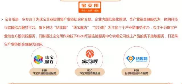 人物专访｜刘宗源：宝交所打造珠宝产业链金融“三驾马车”