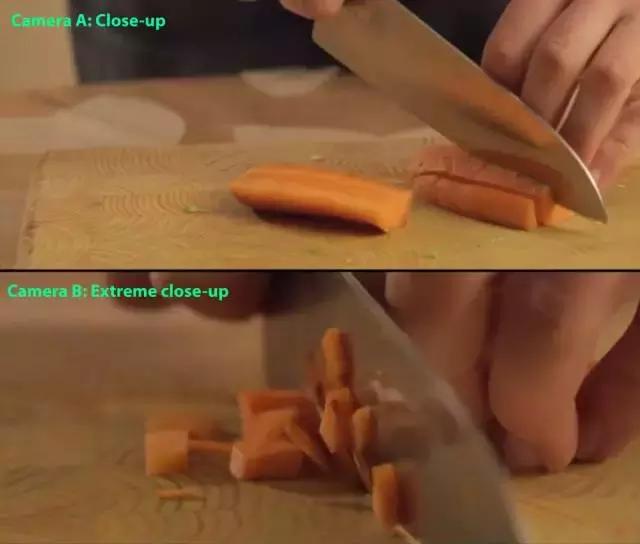 第一次做“电影人”！怎样用你手里的初级设备拍出好莱坞效果