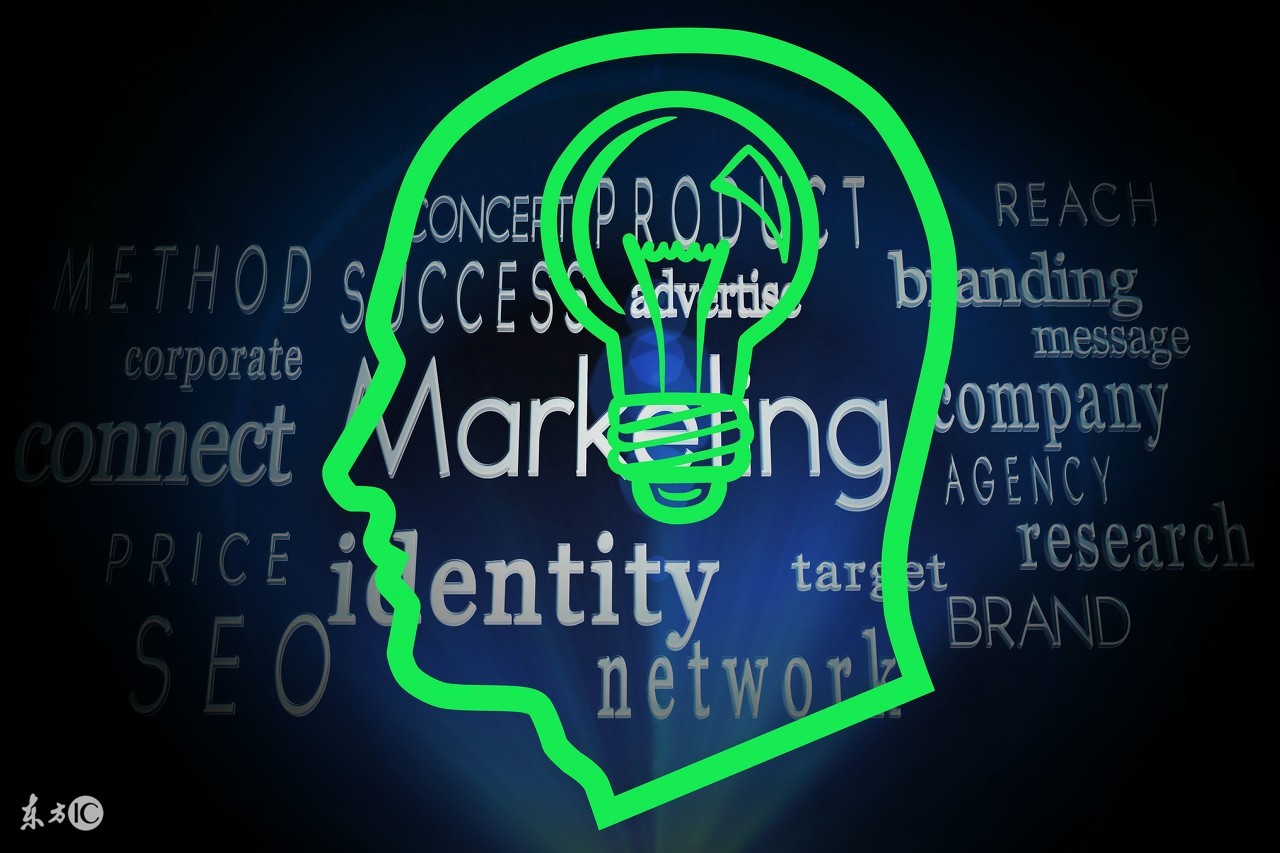 如何实现精准广告营销,互联网广告营销注意事项