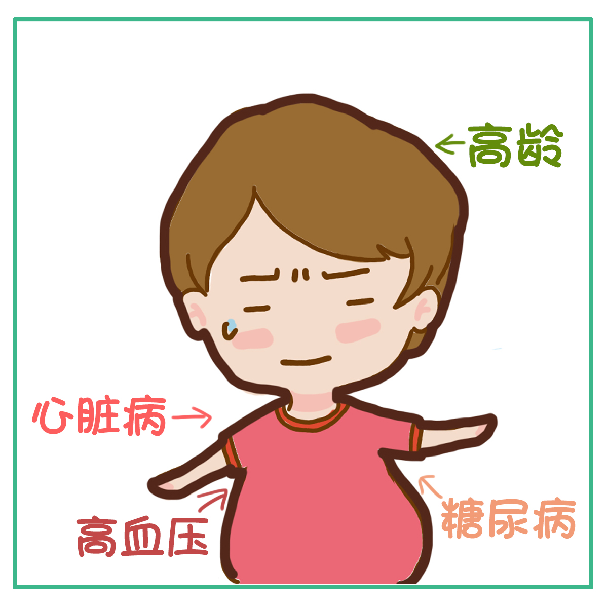 剖腹产必须知道的几件事,剖腹产一定要知道的事情