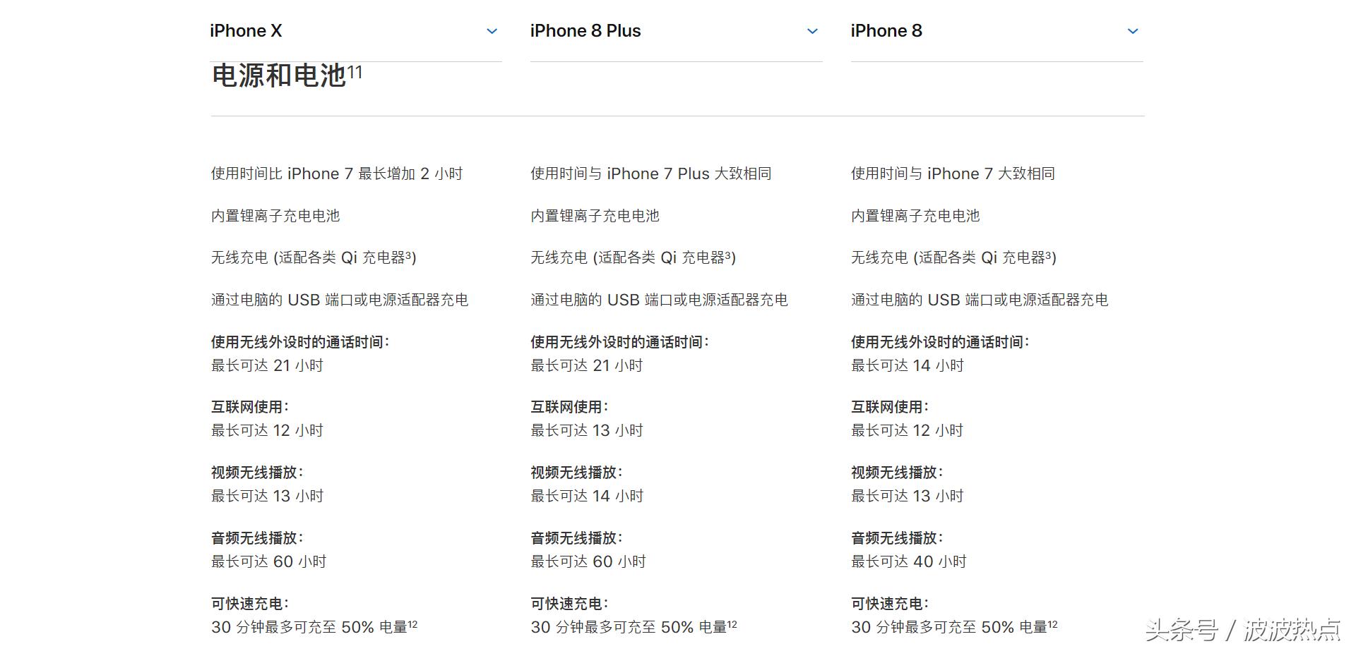 iphoneXR和iphone8哪个好,iphone8piphonexs哪个值得买