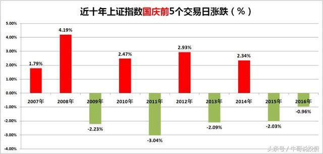 股市分析及热点追踪8月12日,一周市场热点及重点板块个股表现