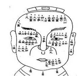 痣解析女面部,女性痣的全面解释视频