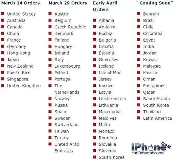 2022iphone中国发布会,iphone推出中国版