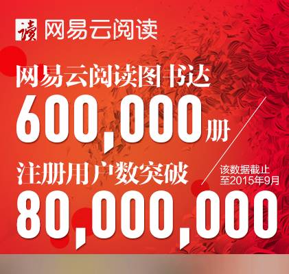 网易云阅读：最会起名的公司如何打造IP