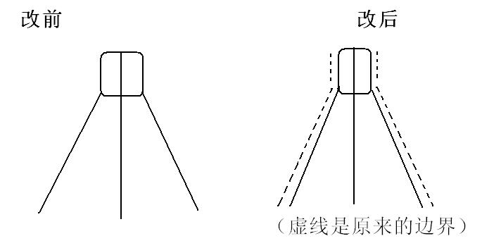 钢笔如何打磨适合书写汉字,钢笔刮纸的最佳方法