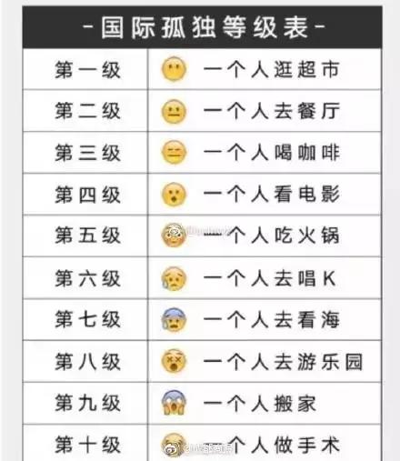 男子做完怎么也拨不了，消防员来了也没办法！最后还得用这个！