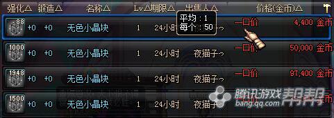 dnf11月囤货最新商机,dnf最新版本各图收益