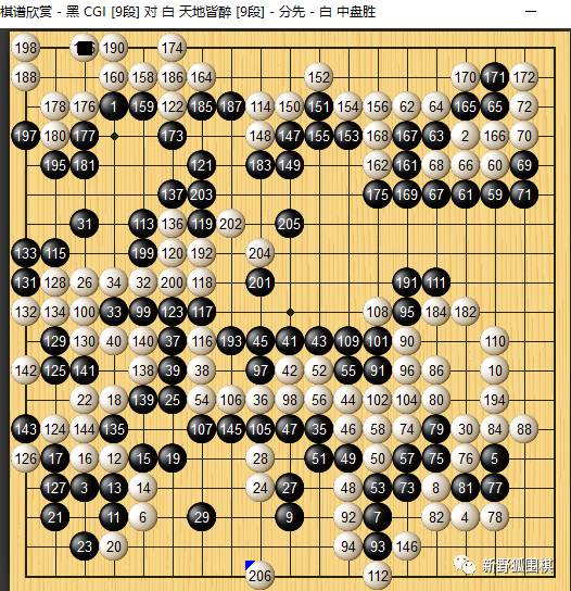 閲庣嫄鍥存閲宑gi鏄皝,绗笁浠ｅ洿妫媋i