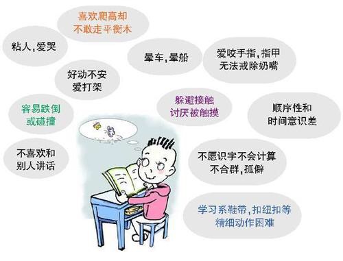 幼儿上课注意力不集中的解决办法,幼儿上课注意力不集中怎么解决