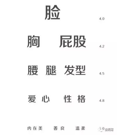 纹眉为什么会开运眉,女子纹眉纹错了商家不退钱