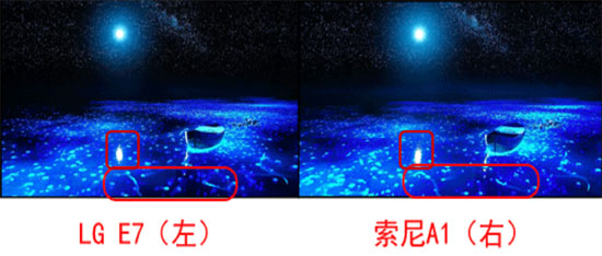 索尼a1对比a92,索尼a25和a17对比