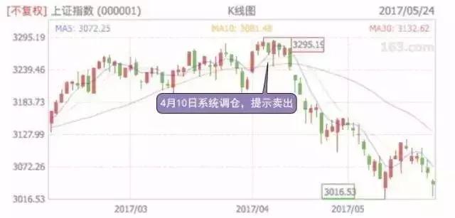 手里钱不多买房买什么样的,手里有钱买不起房子怎么办