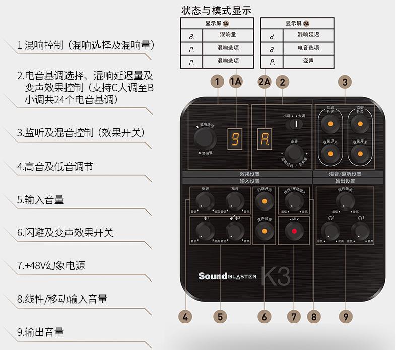 创新K3高清外置K歌声卡，K歌必备神器