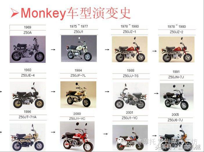 一款小众摩托车24年刚上市,超酷的小型摩托车推荐