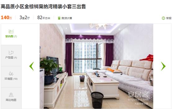 一张图告诉你房子是否值得买,一张图告诉你选房