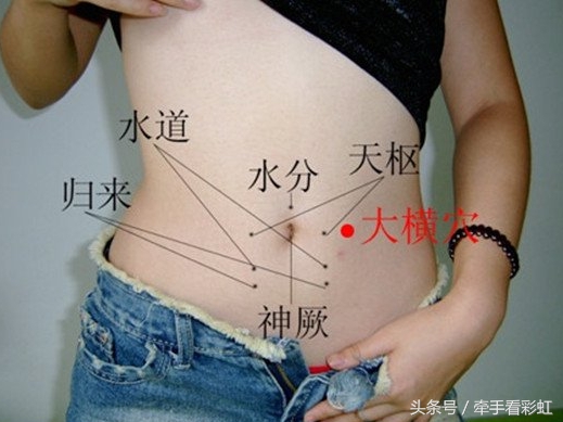 不用药的治胃方法,不用药治胃痛