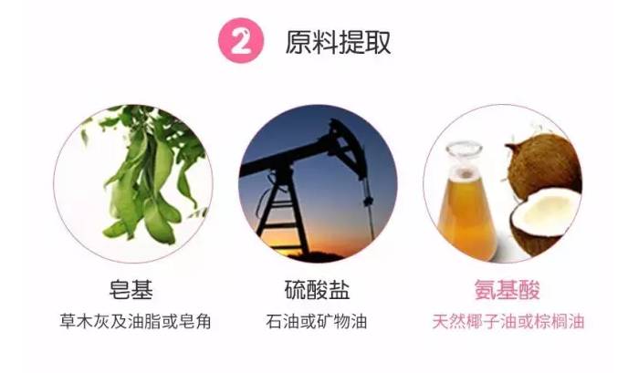 狗眼睛周围红肿发炎,狗眼睛发炎红肿用什么药