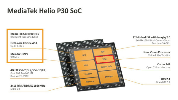 金立m7安全功能,安全双芯片超清全面屏