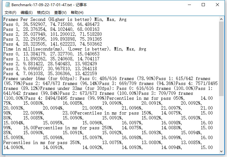 蓝宝石560d开核,蓝宝石rx560d跑分