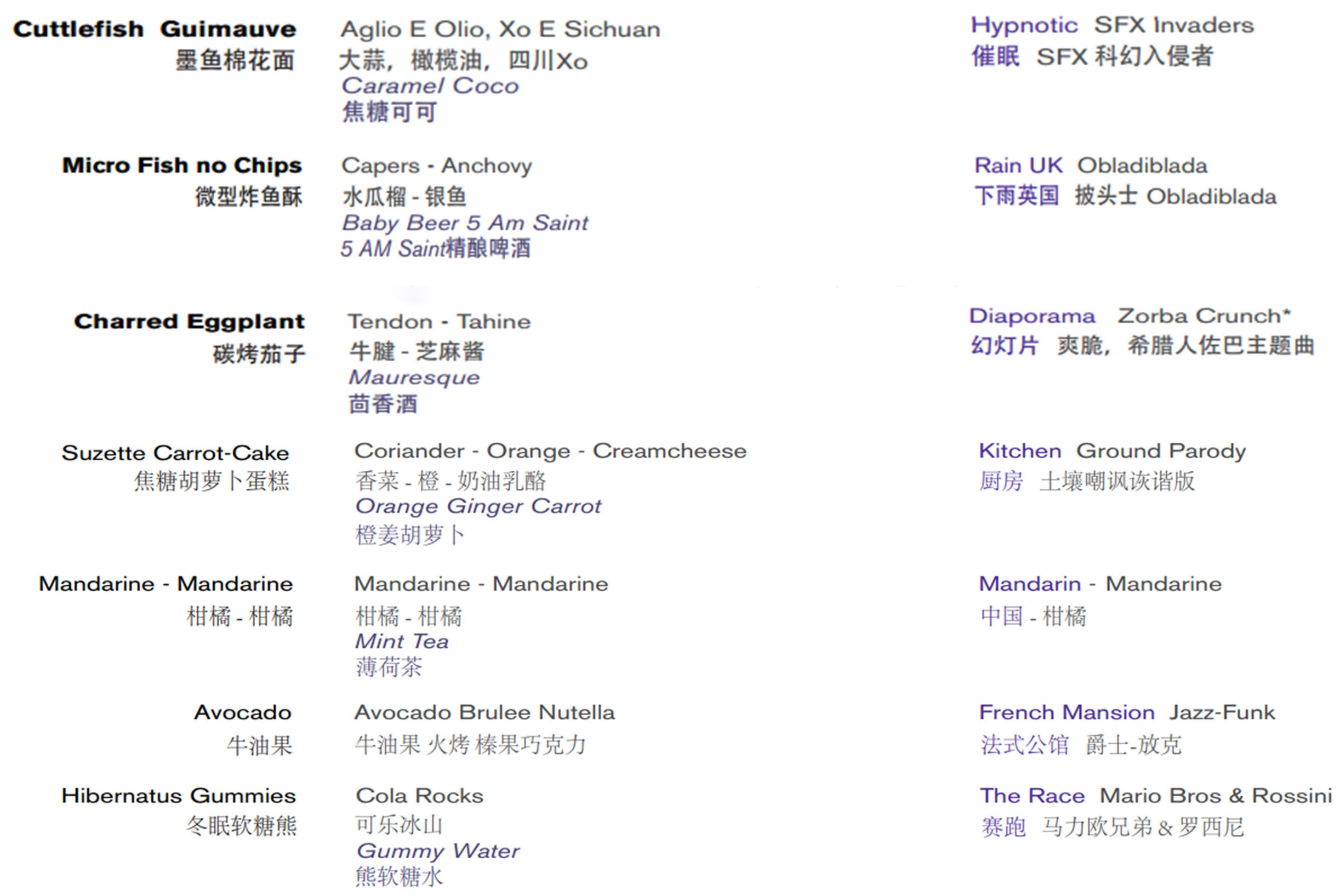 上海最贵的米其林5星餐厅,上海米其林三星